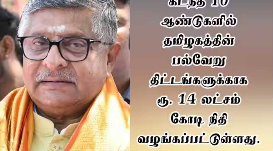 கோவையில் செய்தியாளர்களிடம் பேசிய முன்னாள் மத்திய அமைச்சர் ரவிசங்கர் பிரசாத்.