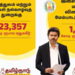 தமிழக சட்டசபையில் 2026–27 பட்ஜெட்டை தாக்கல் செய்யும் நிதியமைச்சர் மரிய வில்சன்.
